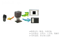 Cargar imagen en el visor de la galería, Online laser printer for steel strap and steel tube on the production line
